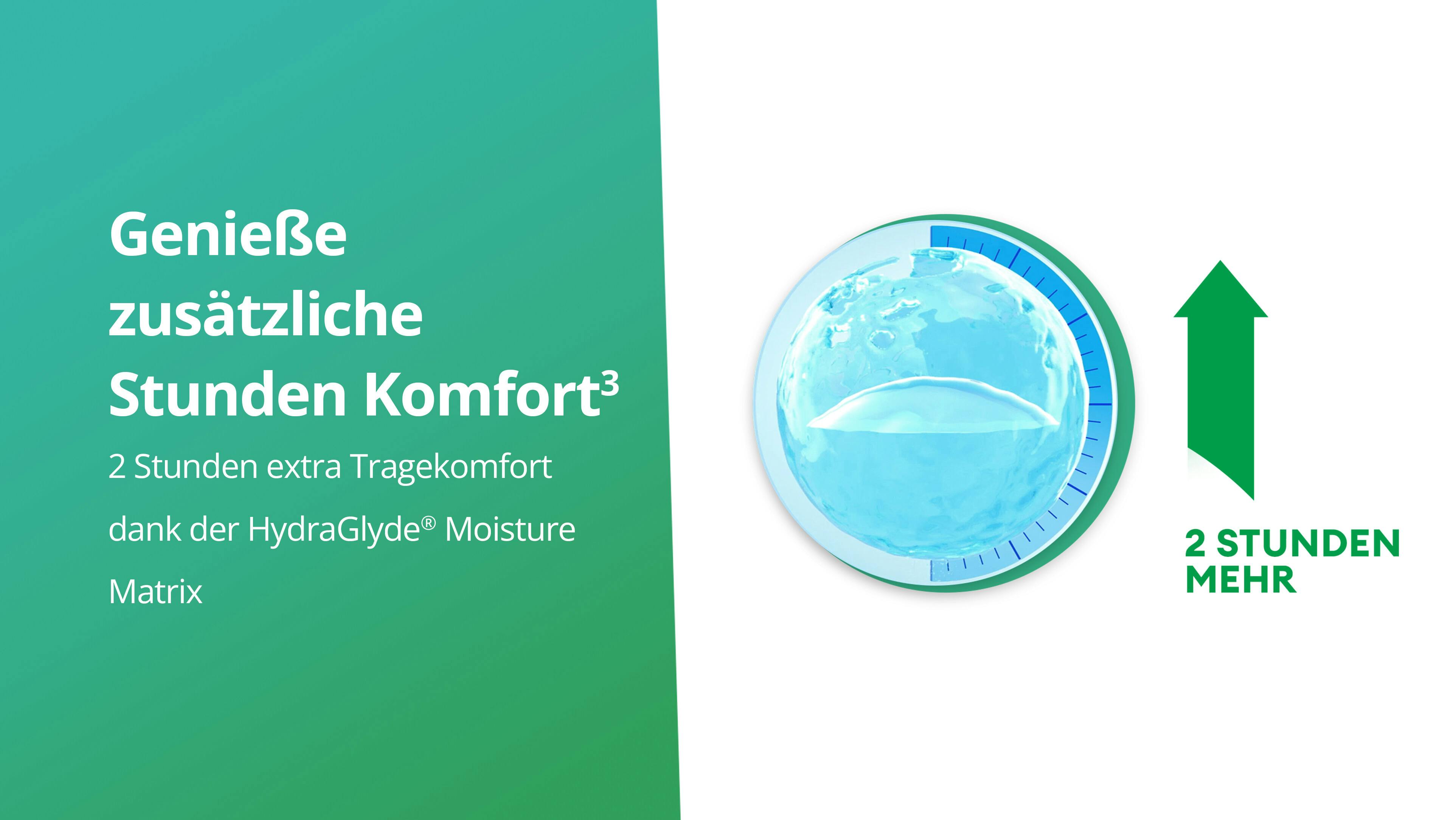 Detail04, OPTI-FREE® PureMoist® All-in-One Vorteilspack 1200ml