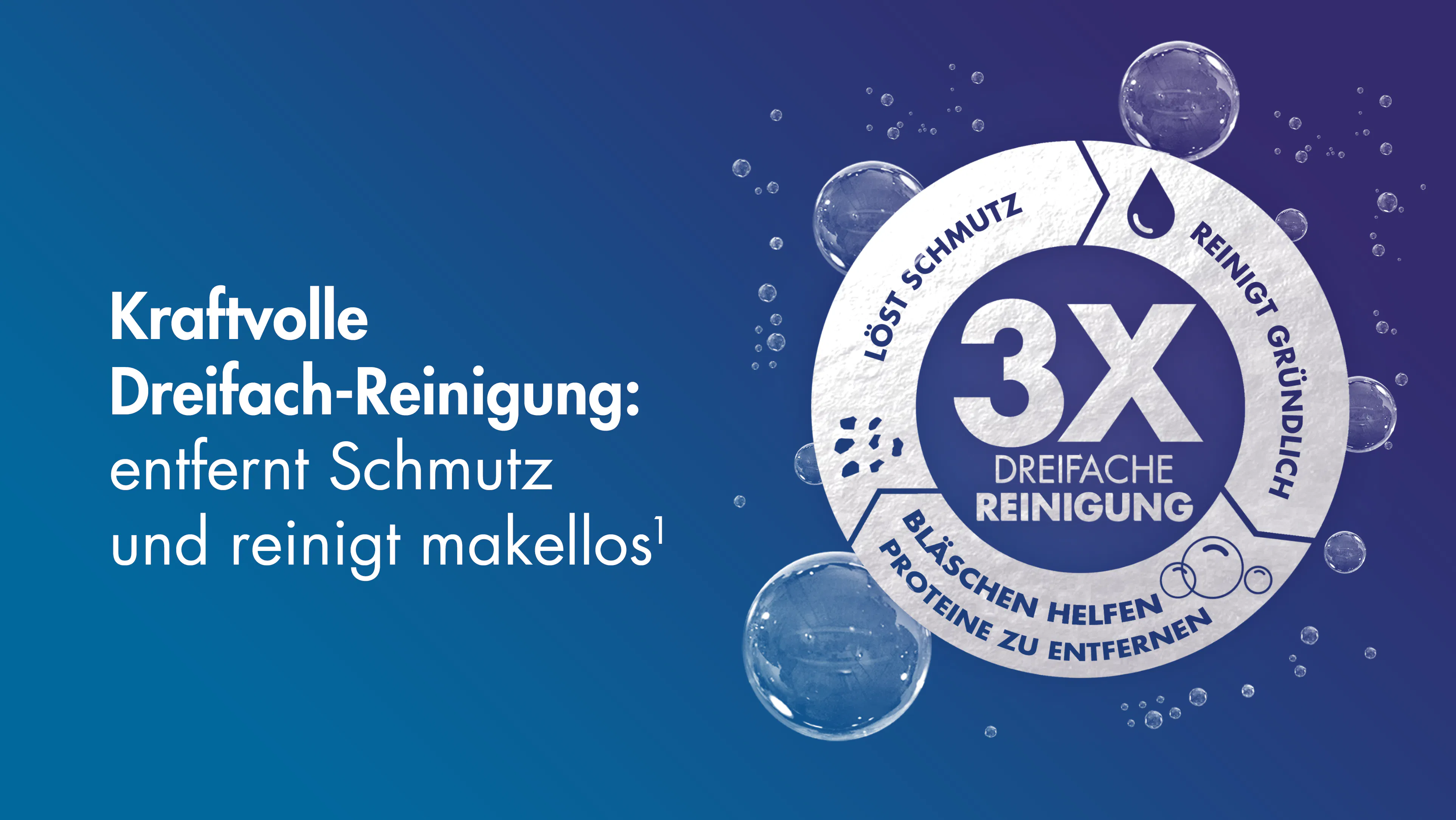 Promotional02, AOSEPT® Plus mit HydraGlyde® Peroxid Doppelpack 720ml