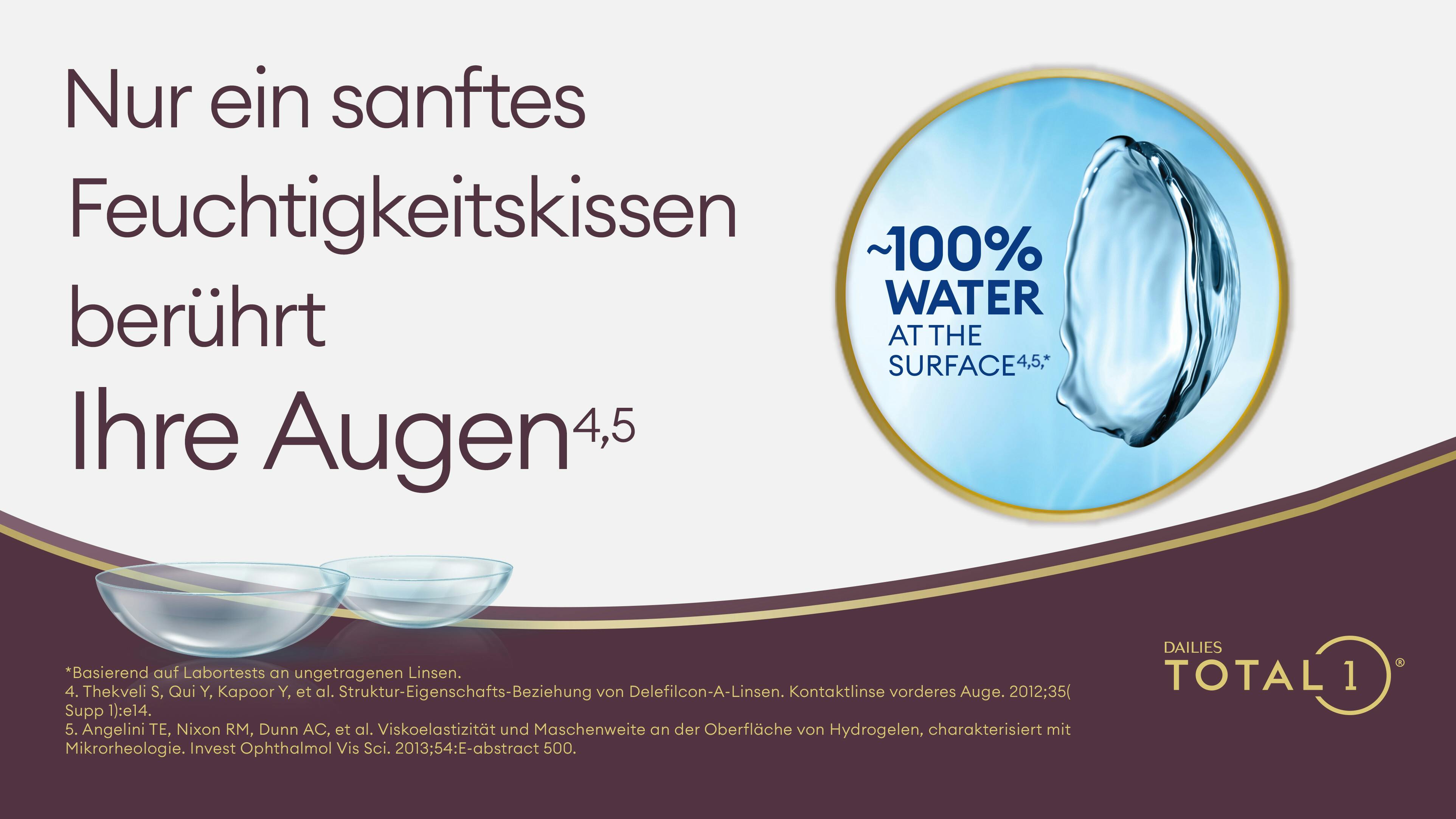 On_Model_Male01, DAILIES® Total 1 Tageslinsen Sphärisch