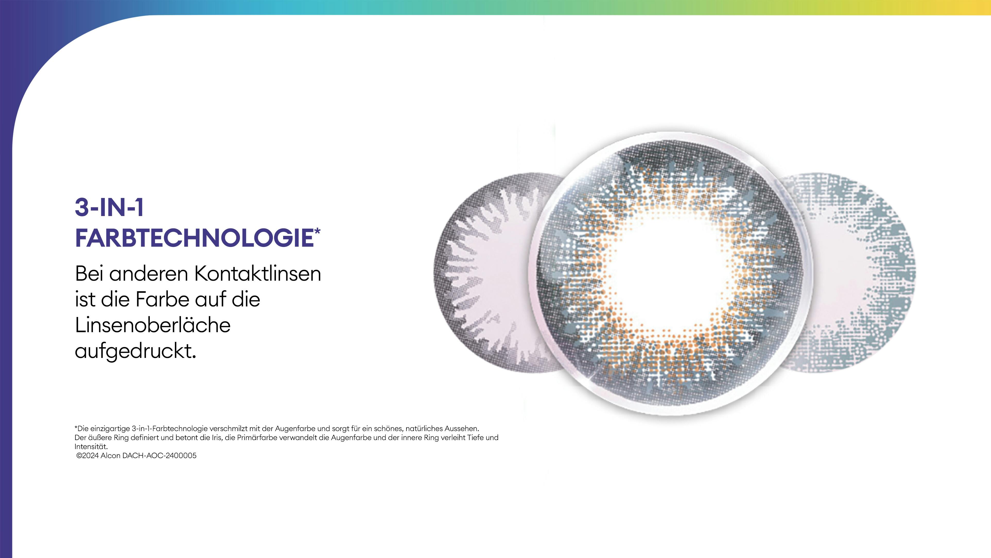Detail04, AIR OPTIX® COLORS - Blue Monatslinsen