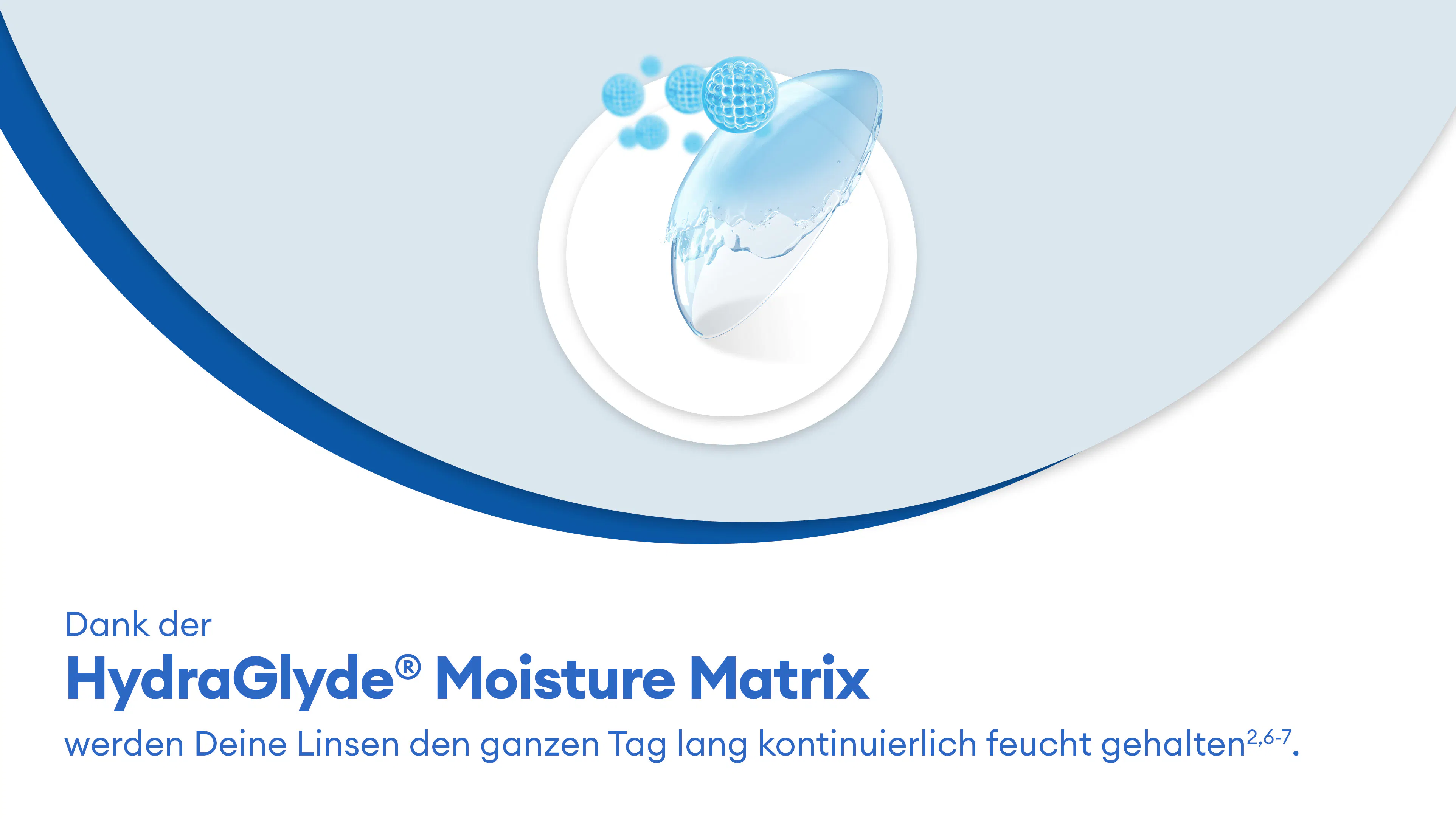 Detail04, AIR OPTIX® plus HydraGlyde Monatslinsen
