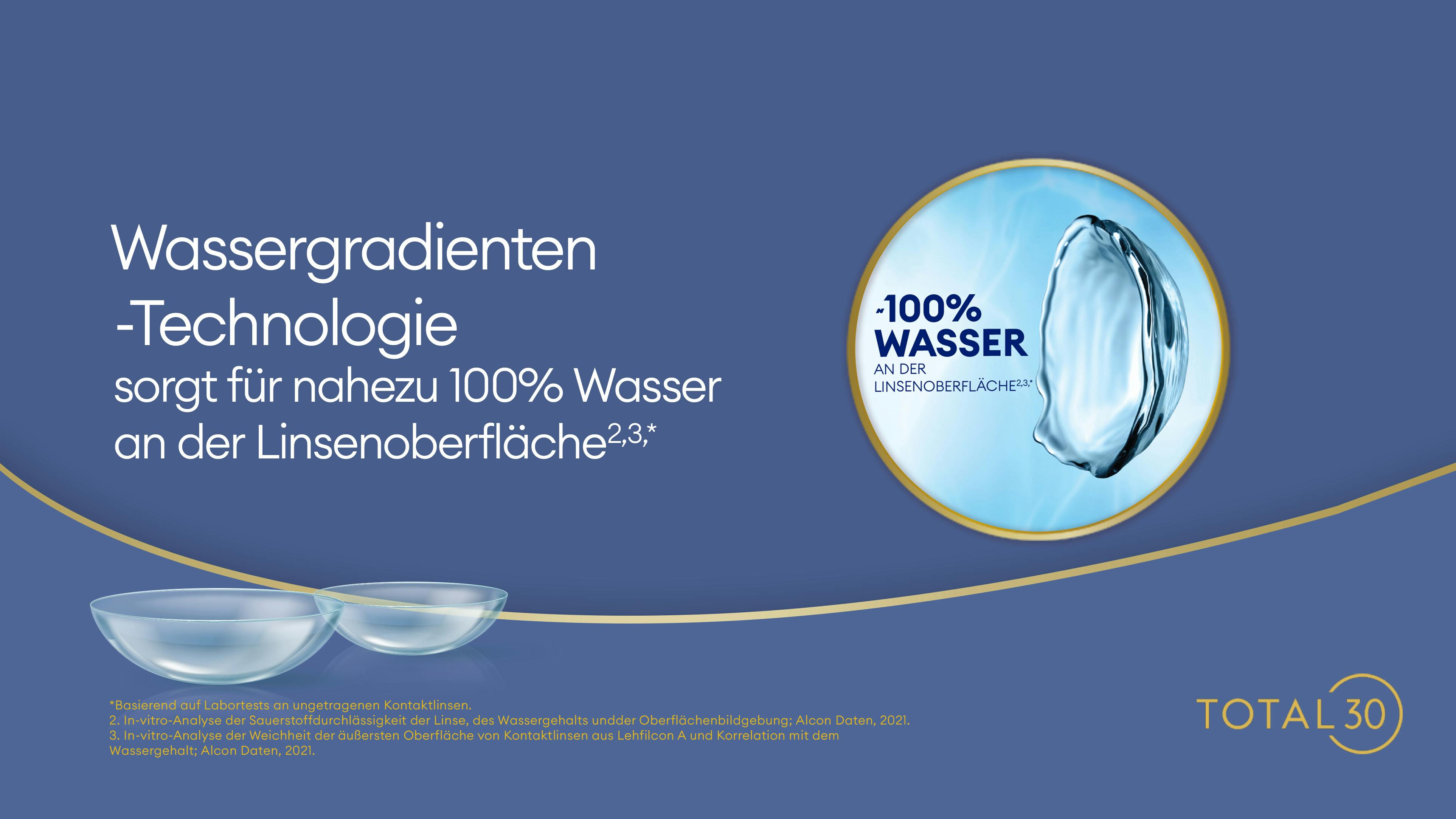On_Model_Male02, Total 30® Monatslinsen Sphärisch